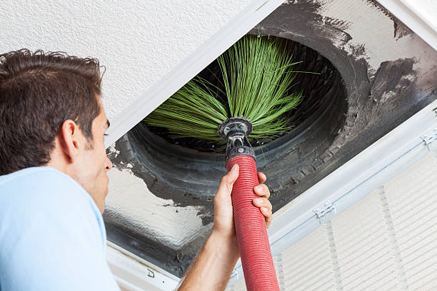 Best HVAC Duct Inspection Services  in Woodruff, SC